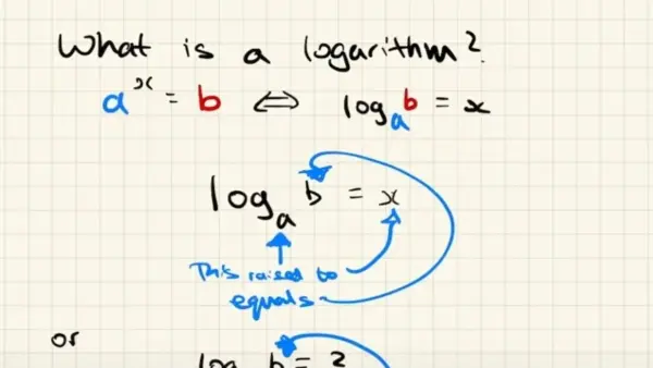IB Math - Logarithms - AI & AA